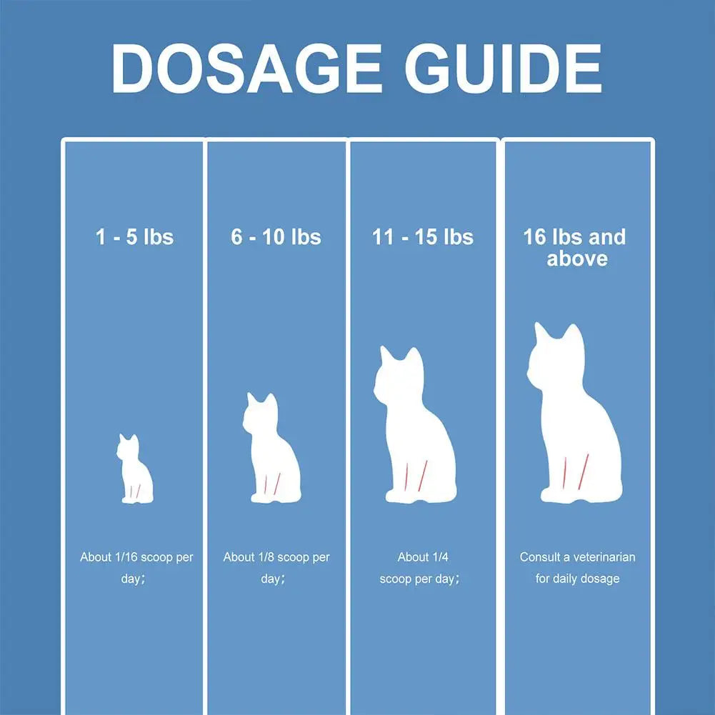 Cat Taurine Powder Support Heart Health Promote Healthy Growth Maintain Visual Function Smooth Hair Kitten Care Nutrition Powder